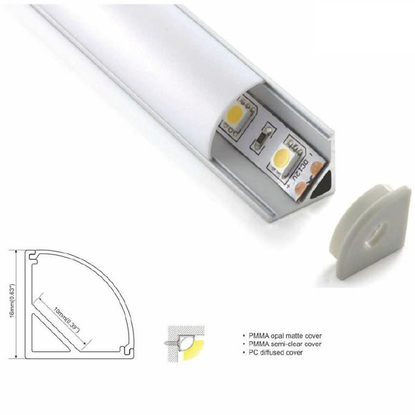 SNAKE 1018S, LED Strip and Profile